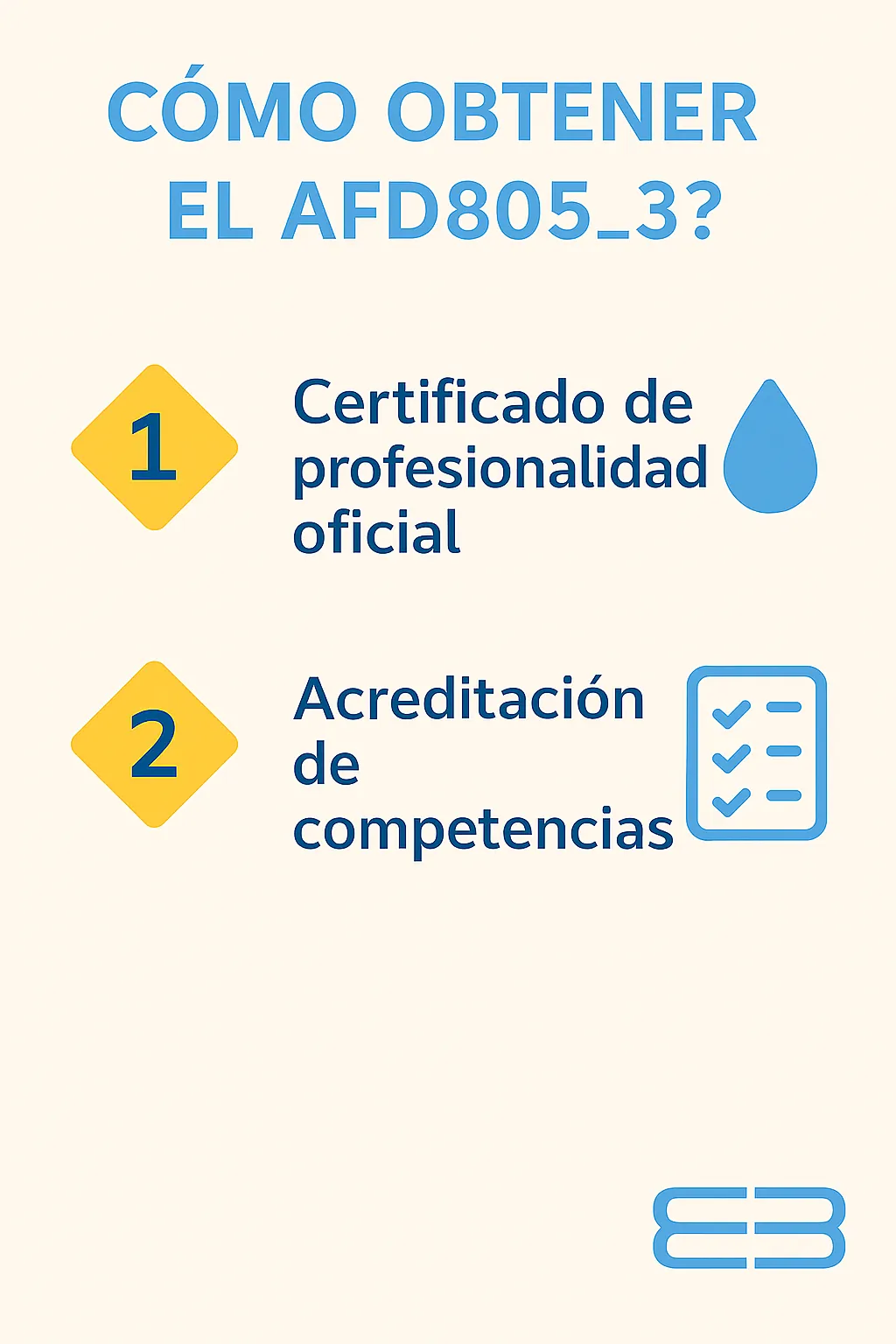 Infografía que explica las dos vías para obtener el certificado AFD805_3: certificado de profesionalidad o acreditación de competencias.