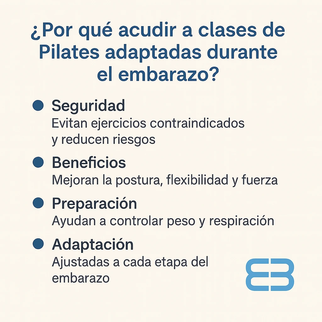 Infografía sobre beneficios, precauciones y pautas del Pilates durante el embarazo