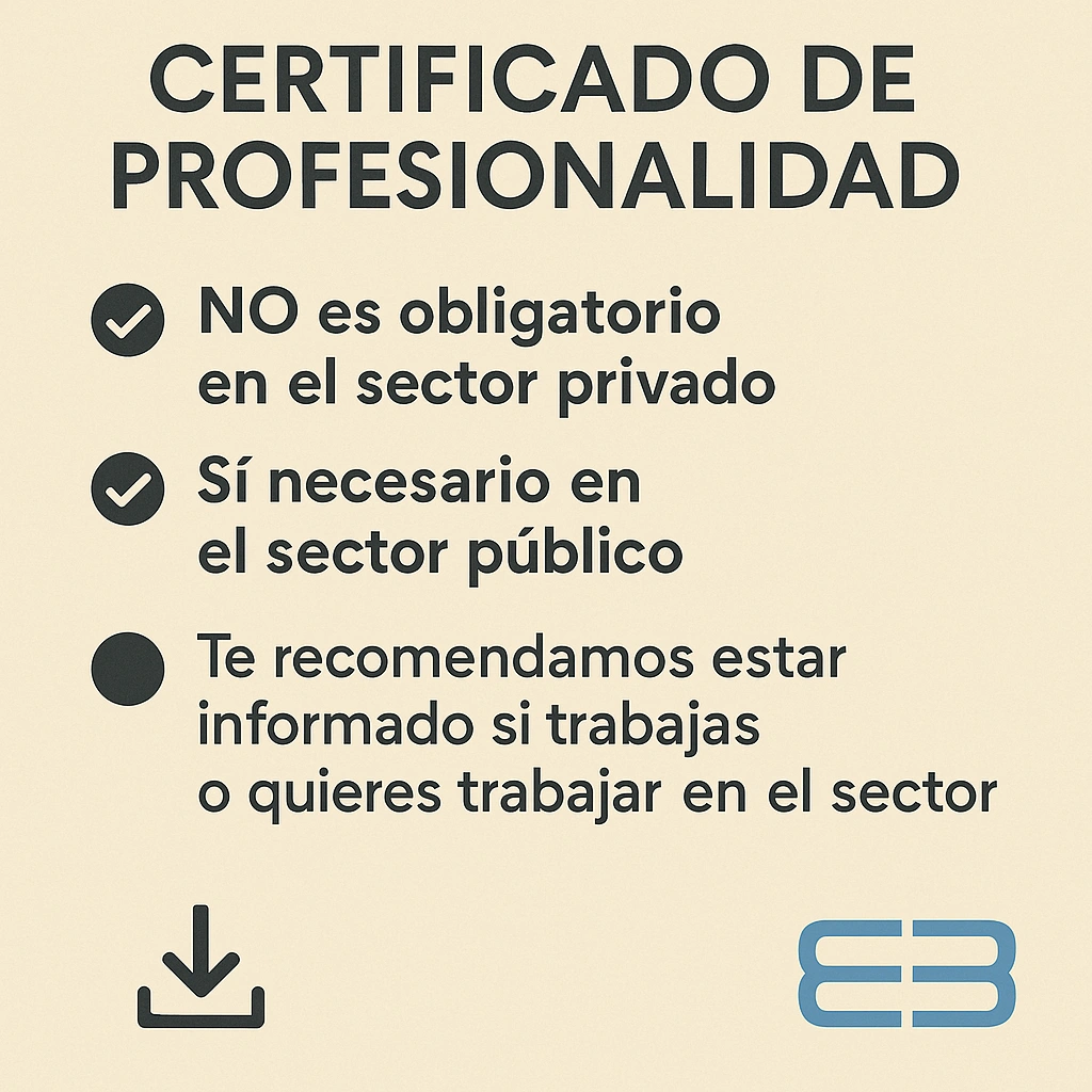Infografía sobre cuándo se exige el Certificado de Profesionalidad para ser instructor de Pilates