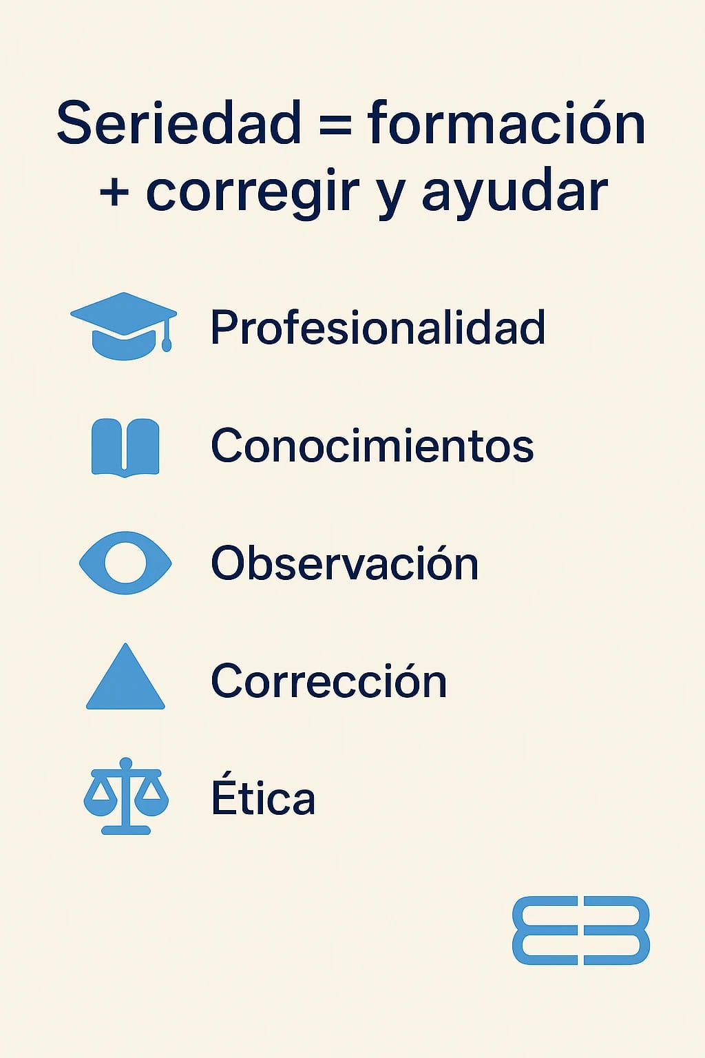 Infografía en español que destaca que la seriedad en Pilates requiere formación, corregir y ayudar, con diseño limpio y logo de Emilie Baudoin.